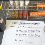 Voges Proskauer test