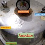 Autoclave wit its various parts