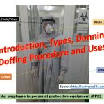 PPE: Introduction,Types, Donning and Doffing Procedure and Uses