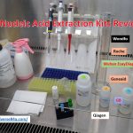 Various Nucleic Acid Extraction Kits Review holds the following seven manufacturers  Guangzhou Wondfo Biotech Co. Ltd, Roche,Wuhan EsayDiagnosis Biomedicine  Co. Ltd,  Geneaid Biotech Ltd, General Biologicals Corporation, SD BIOSENSER and Qiagen. Nucleic acid extraction means extraction of either DNA or RNA or both. If test kit is for DNA extraction, that extracts only DNA. If test kit is for RNA extraction, that extracts only RNA. Where as if test kit is for nucleic acid extraction, which can extract either DNA or RNA or both.