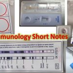 Immunology Short Notes: Immunology Short Notes makes easier to understand  subject immunology as well as to secure good marks in exam for multiple choice questions (MCQs).