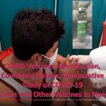 COVID Vaccines: Introduction, Covishield Details, Comparative Study of COVID-19 Vaccines and Other Vaccines in Pipeline