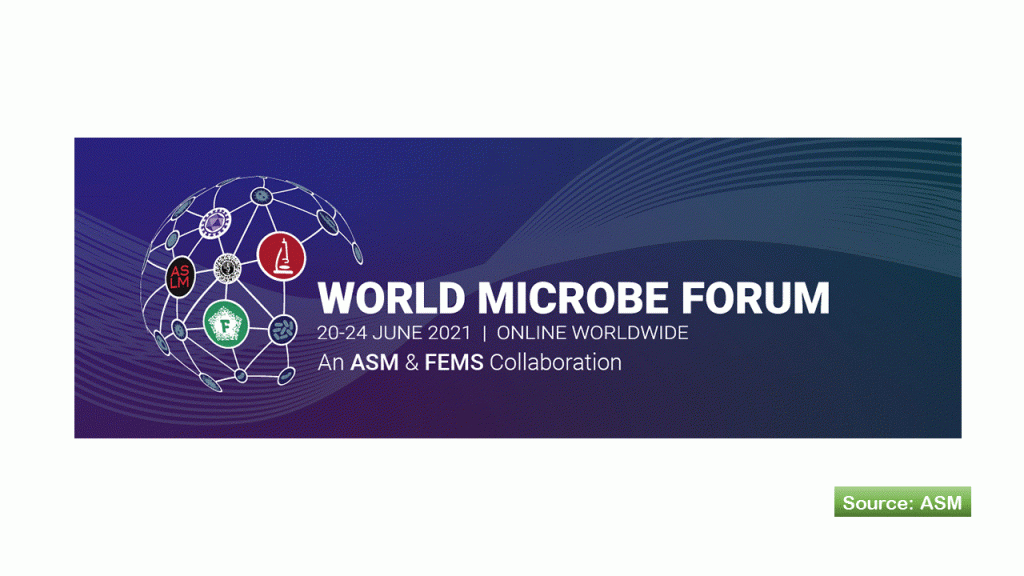 World Microbe Forum: Introduction, Registration Requirements, Importance