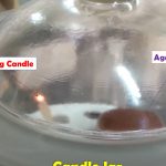 Candle Jar Introduction, Principle, Test Requirements, Test Procedure, and Keynotes